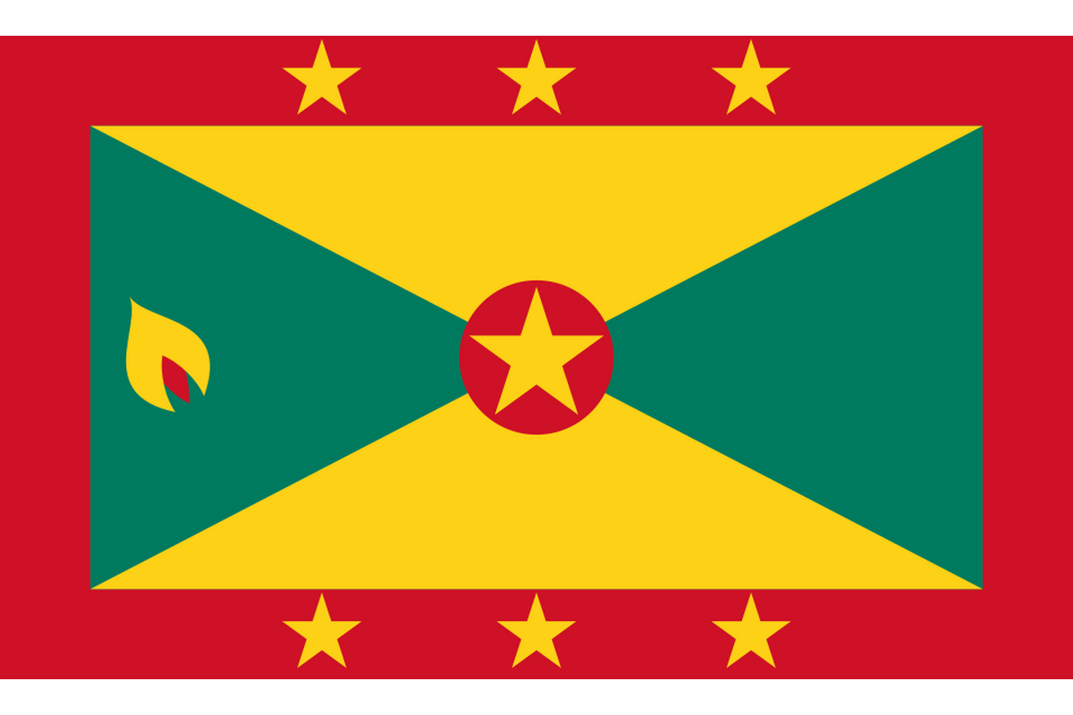 Grenada - Grenada World Bank Enterprise Survey 2010
